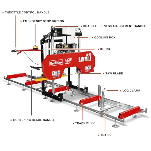 MechMaxx 22\" inch Portable Sawmill, DUCAR 270cc 9HP Gasoline Engine, 20\" Board Width, 13\' Track Length, Model SM-22 - Thumbnail 5