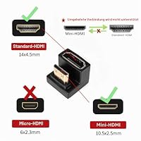 JZK 8K U-förmiger Mini-HDMI-auf-Standard-HDMI-Adapter, 180°-Winkeladapter (Stecker auf Buchse), 8K-HD-HDMI-Konverter für HD-Fernseher, Monitore, Kameras und Laptops – Ansicht 2