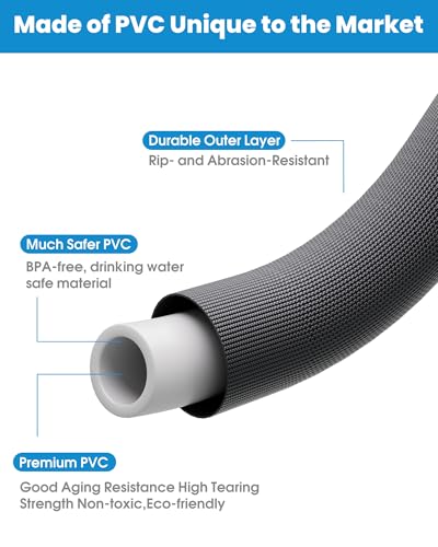 Image of 100 FT Garden Hose, Non-Expanding Water Hose, Ultra Flexible, Burst-Resistant, Kink-Free, High-Pressure Garden Hose for Easy All-Weather Use on Lawns, Gardens, and Outdoor Cleaning