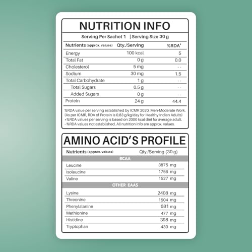 Image of Protyze Anytime Clear Whey Protein (5 Servings, Nimbu Pani)