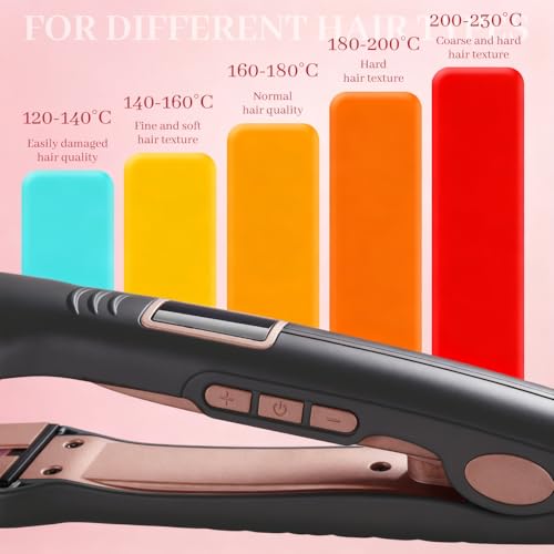 Plancha de Pelo Titanium-Ceramic 2.2'' 4 Temperaturas LED miniatura 3
