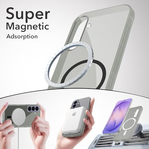 Image of Jkobi Lifetime Anti-Yellow MagSafe Compatible Clear Back Cover Case for Samsung Galaxy S26 5G (Sleek Hard Crystal | Shockproof and Camera Protection)