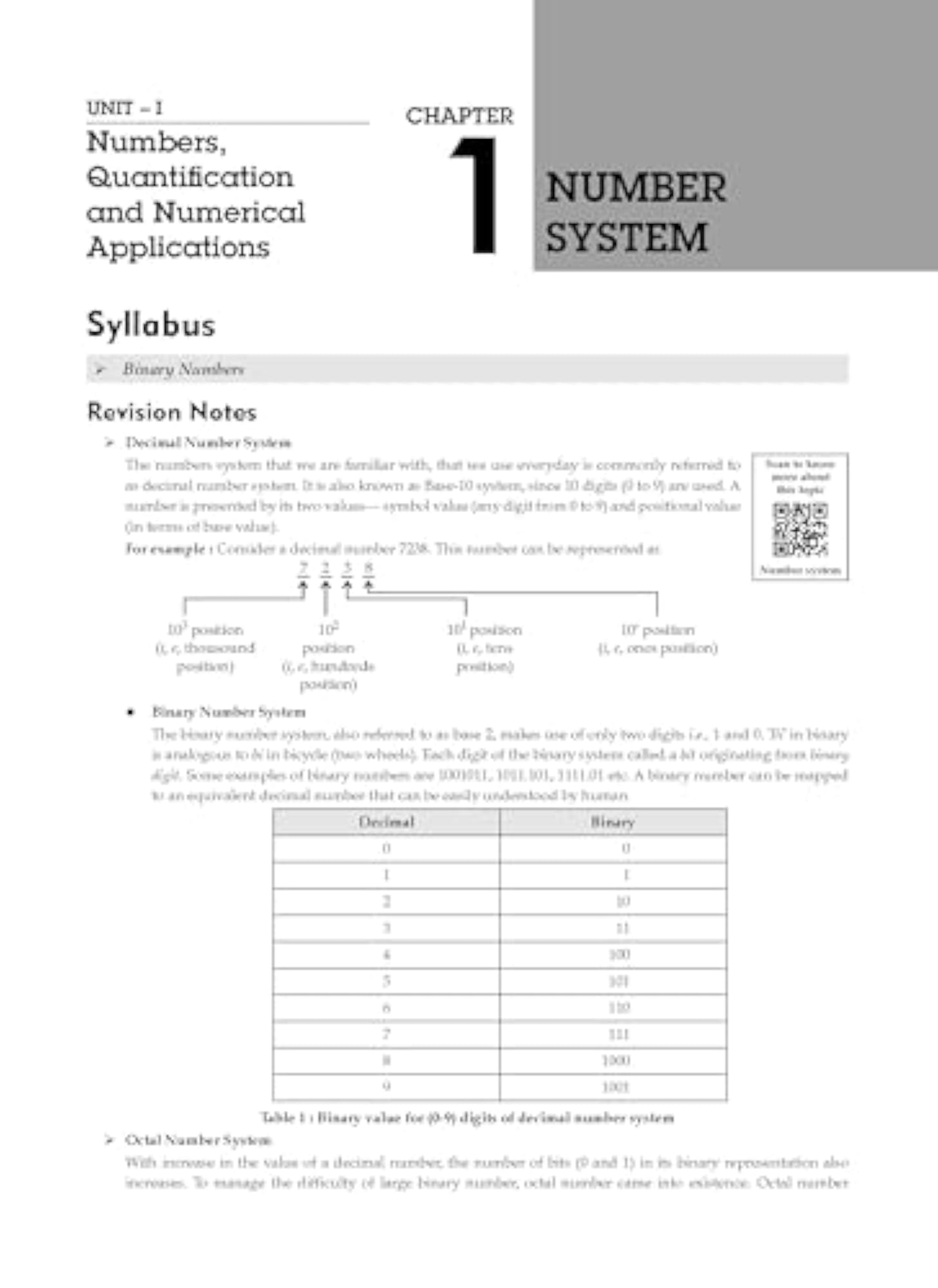 Oswaal CBSE Bank Class 11 Applied Mathematics, Exam Preparation Guide