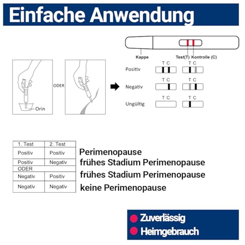 2x FSH-Test Mittelstrahl-Urintest – Wechseljahre Selbsttest für Zuhause – Schnelltest zur Bestimmung des FSH-Spiegels im Urin – Menopause Hormontest