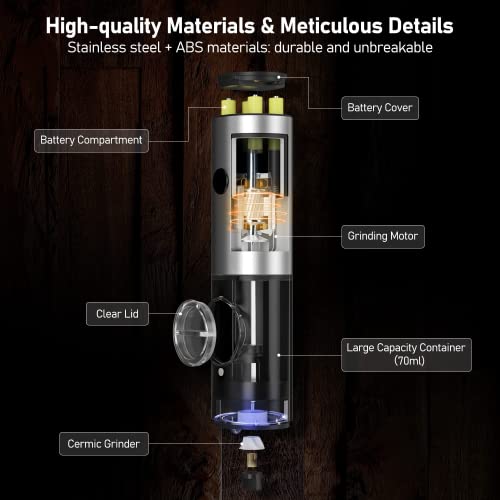 Electric Salt And Pepper Grinder Set, Eagmak Battery Powered Automatic 70Ml Pepper Mill Grinders, Stainless Steel Electronic Mill Shakers With Adjustable Coarseness, Led Light & Storage Base (2 Pack) #TOP4