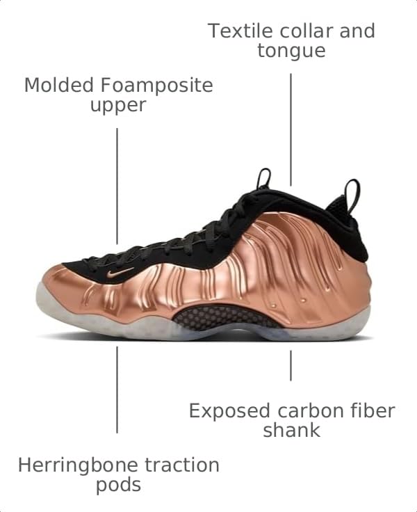 Image of Nike Mens Modern