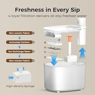 Fontanella per Gatti Senza Fili - Batteria con Sensore di Movimento -2.6L Fontana Automatico D'acqua Cani con Pila 3000mAh Ricaricabile Distributore Silenzioso Abbeveratoio - Dispenser Acqua Animali