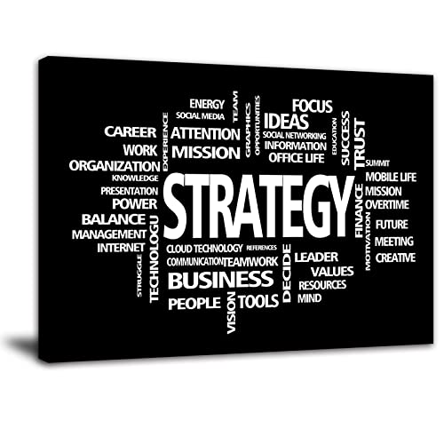Motivational Office Strategy Canvas Wall Decor Inspirational Entrepreneur Business Quotes