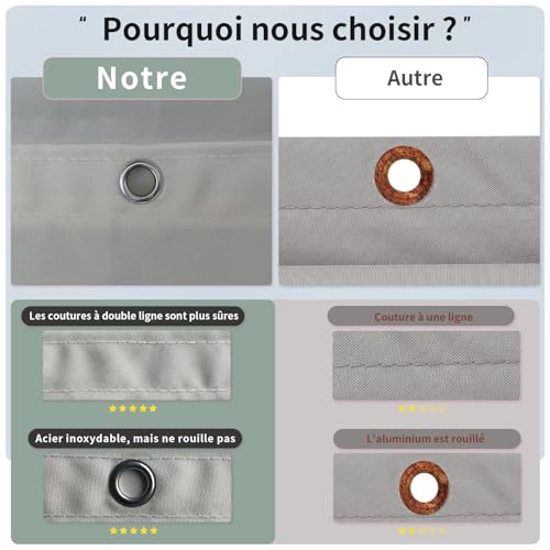 Cache-vue balcon crème opaque 90x500 extérieur avec serre-câbles - 5