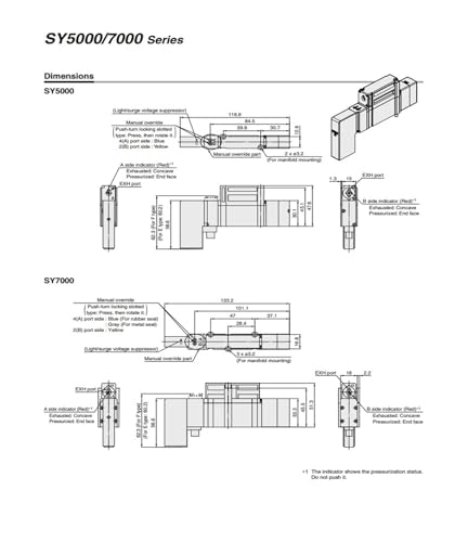 Électrovanne SY5000 évite les pertes de pression pneumatique