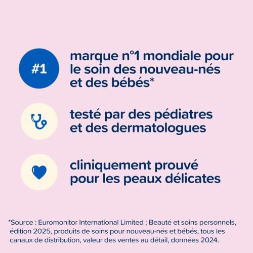 Johnson's Baby Baby Oil, Pink, 500 ml (Pack of 2)