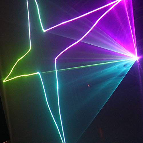 Sharelife Mini Dmx512 Rgb Led Stage Lighting Animation Dj Disco Scanner Projector Light Effect Sound Activated For Festival Bar Club Party Show F6A #TOP5