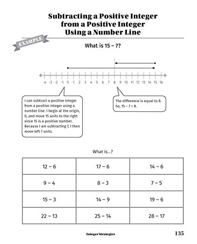 Classroom-Ready Number Talks for Sixth, Seventh, and Eighth Grade Teachers: 1,000 Interactive Math A