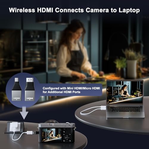 Image of Wireless HDMI Transmitter and Receiver 4K Decode 1080P Output, HDMI Wireless Extender, Plug & Play, Support 2.4 /5GHz for Streaming Video and Audio to Monitor from Laptop /Pc /Tv Box (White)