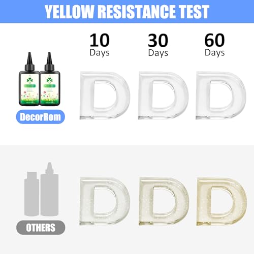 UV Harz Klar 200g - Kristallklarer UV Epoxidharz für die DIY Schmuckherstellung, Kunsthandwerk - Geruchsarmer Ultravioletter Harz Schnell Aushärtendes Epoxidharz für Harzformen, Gießen