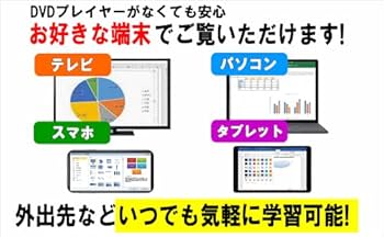 Amazon.co.jp: パソコン入門・エクセル ワード ウィンドウズ オフィス