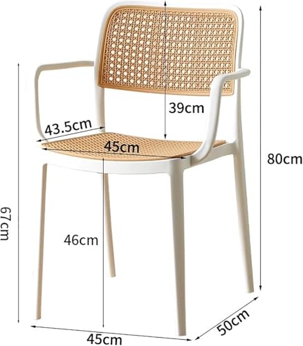 Product Variant View