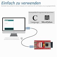 Freenove ESP32 ESP32-S3 Kamera Board Kit (16 MB Flash) mit 1GB Karte – Ansicht 2