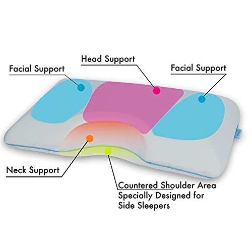 Comfyt Side Sleeper Pillow - Cervical Pillow Cooling Pillow, Gel Memory Foam Pillow, Shoulder Bed Pillows Orthopedic Supports Posture Neck For Back Stomach Sleepers Pillow #TOP2