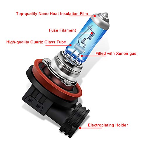 DZG H16 Halogen Fog Light Bulbs Replacement Kit 19W 5000K Super Bright Warm White Lamp 12V Auto, 2 Pieces - Image 3