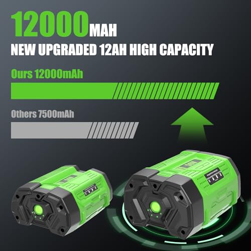 Image of 1Pack 12000mAh 56V Replacement Battery for EGO 56V Battery 12.0Ah Compatible with EGO Battery 56Volt Cordless Tools