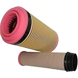 JM-1068AB 457-8206 528-7222 Air Filter Compatible for Caterpillar E320D2R E323D2L E320D2GC E320DGM