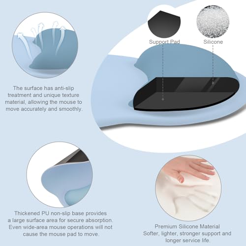 Image of MOSISO Wrist Rest Support for Mouse Pad&Keyboard Set, Circle Curved Ergonomic Mousepad&Coaster Non-Slip Base Home /Office Pain Relief&Easy Typing Pad with Soft Cloth&Raised Memory Foam, Air Blue