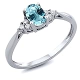 Gem Stone King 14K White Gold Fashion Diamond Ring Set with Ice Blue Topaz (Size 8)