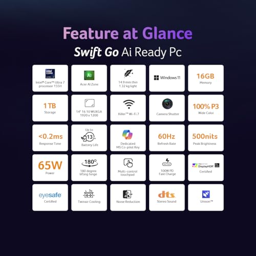 Acer Swift Go 14 Built-in AI PC Premium Laptop Intel Core Ultra 7 155H (14-inch OLED WQXGA+/16GB LPDDR5X/1TB SSD/Intel Arc Graphics/1440p Camera... - Image 2