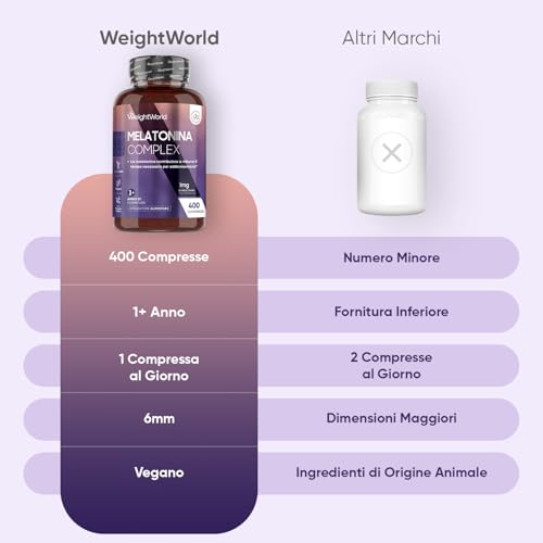 Melatonina per Dormire 1mg, 400 Compresse per 13+ Mesi, Camomilla con Melatonina Forte, 1 Compressa Melatonina a Sera, Melatonina Pura Lento Rilascio con Vitamina B6, Magnesio e Passiflora Compresse - 4