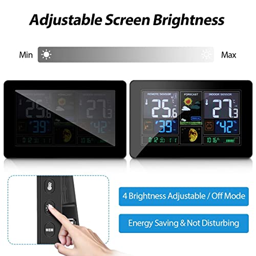 Mohoo Weather Station Wireless Home Weather Clock Indoor Outdoor Thermometer, Large Display Forecast Station With Adjustable Brightness And Barometer #TOP5