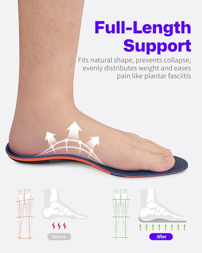 WalkHero Plantar Fasciitis Insoles - Arch Support Inserts for Men & Women, Orthotic Insoles for Arch Pain Relief, Reduce Muscle Fatigue Mens 5-5.5 | Womens 7-7.5