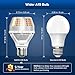 SANSI 150 Watts LED Bulb, Dimmable 2500 Lumens LED Bright Light Bulb with Ceramic Technology, A19 3000K Soft Warm E26 Bulb, 22.5-Year Lifetime, 17W Power Energy Saving Light Bulb for Home Kitchen