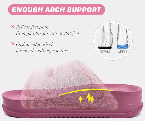 Image of KuaiLu Women's Fluff Slippers Plantar Fasciitis Arch Support Platform Slippers Ladies Fashion Open Toe Faux Fur Sliders Womens House Slipper Size 6-12