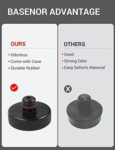 BASENOR Tesla Model 3/Y/S/X Jack Pad Pucks Jack Lift Pad Adapter Tool with Storage Box(Protects Battery & Chassis) (Jack Pad)