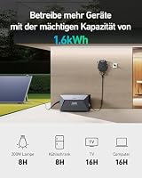 Anker SOLIX Solarbank E1600, 800W Balkonkraftwerk mit Speicher, Plug&Play – Ansicht 6