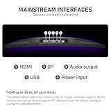 Gawfolk 32 Inch Curved 1800R PC Gaming Monitors 180hz, FHD 1080p 1ms without Bezel, freesync, 98% sRGB，178 ° Angle View HDMI、DisplayPort, Compatible with Mural VESA100*100MM - Black - Image 6