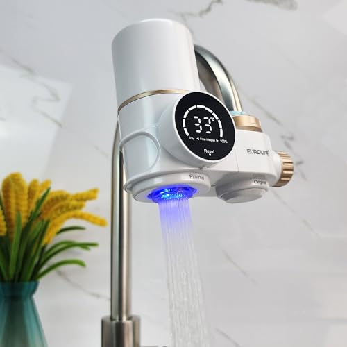 Eurolife Filter Set with Carbon Cartridges