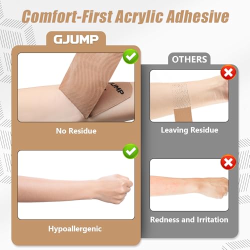 GJUMP Kinesiology Tape, 40 Count Precut Strips 2 Rolls Original Cotton Tape — view 6