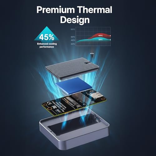 Image of M.2 2230 NVMe SSD Enclosure, PiBOX India, 10Gbps USB 3.2 Gen 2, REALTEK RTL9210 Chipset, CNC Aluminum Cooling Fins, External NVMe Reader, USB-C Interface, M-Key B&M Key Compatible- M2-2230-NE1