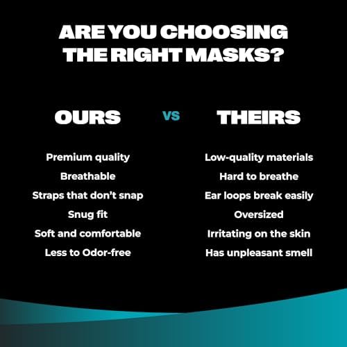 SURESAFE Premium Black Mask - Disposable Face Mask Pack of 100, 3 Ply face mask with Ear Loop, Women and Men Face Mask, High Filtration - 5