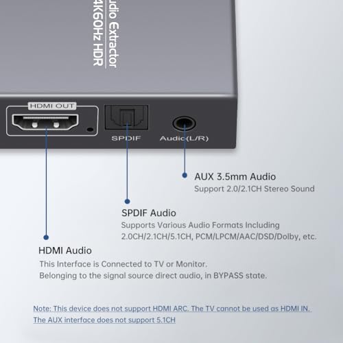 Extractor de audio HDMI 4K para conectar tu Fire Stick y consolas a altavoces externos 5