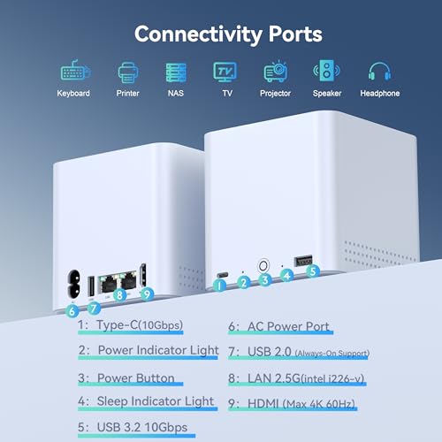 Image of Beelink ME Mini N95 NAS Mini PC, 12GB LPDDR5 1TB SSD, 6X M.2 Slots (24TB Max), Dual 2.5G LAN, Wi-Fi 6 /BT5.2, Compact Home /Office Network Storage Solution WIN11 Home