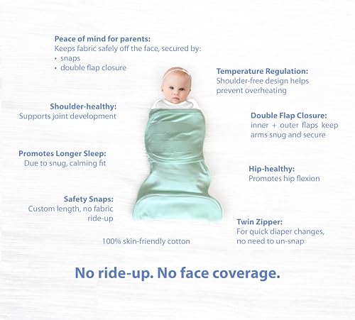 Image of The Safer Swaddle | Innovative Safety-Snaps adjust Length to Keep Baby's Face Uncovered - for Next-Level Safety. Dual Flap secures Arms & Wraps Snugly. Shoulder-, Hip-Healthy (Small (0-3 M), Mint)