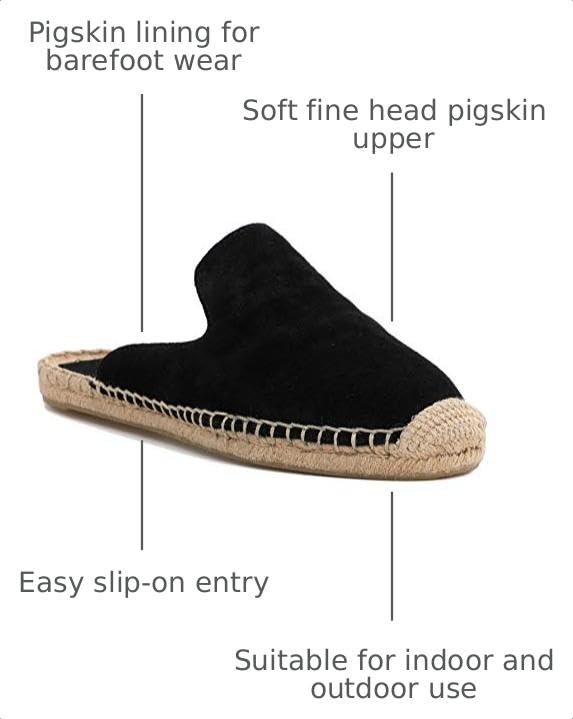 Image of Women's Simple Mule Breathable Flat Espadrilles Shoes, Pure Color Mules