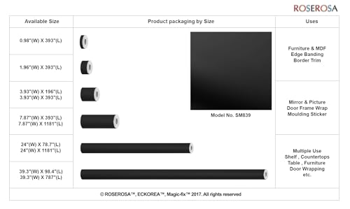 Papier peint autocollant super mat anti-reflet pour rénovation buffet - 7