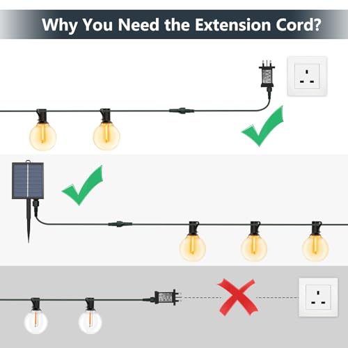 BOLWEO 5M/16.4Ft Christmas lights Extension Cable - Image 2