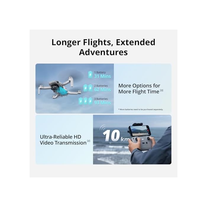 DJI Mini 4K Hand Size Camera Drone - Image 7