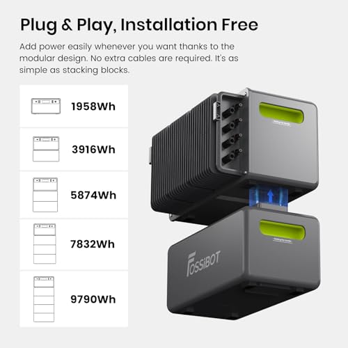 FOSSiBOT FBP1200 Système Solaire Tout-en-Un pour Balcon Plug & Play, 39,1 kWh Extensible, Smart Peak Shaving & Valley Filling, Algorithme AI d'Économie, 1200W Sortie AC, IP65 Imperméable à l'eau – vue 2