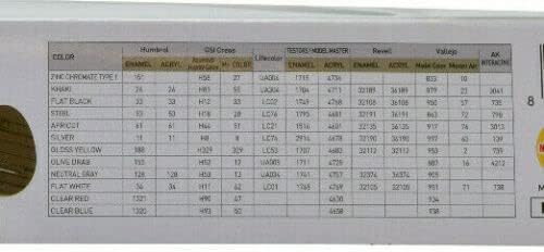 Miniatura 7 de Premium Hobbies P-40B "Pearl Harbor" 172 Kit de avión modelo de plástico 135V